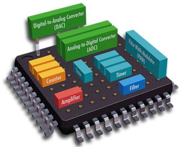 Summer Vocational Training in Micro-Controller